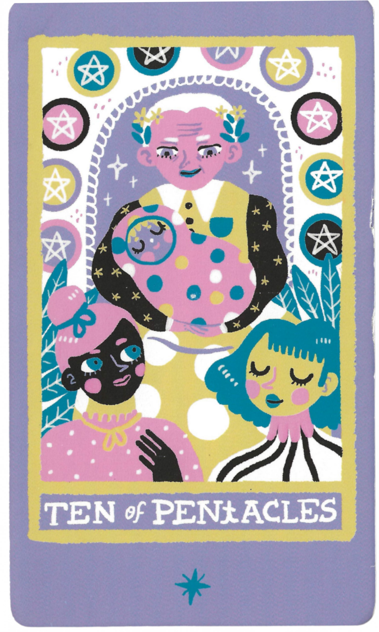 10 of Pentacles