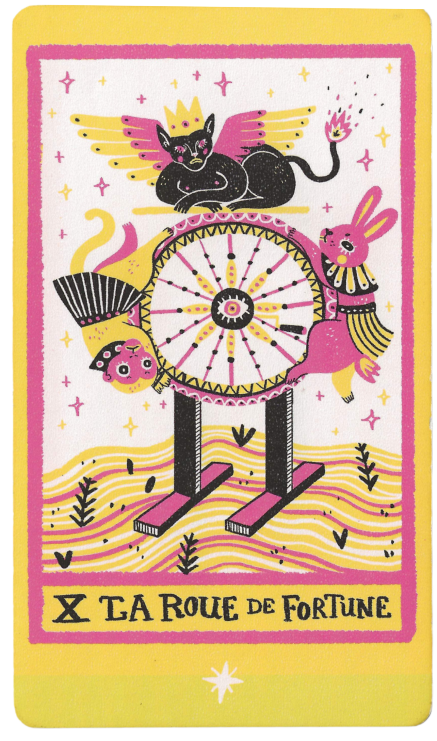 The Wheel of Fortune